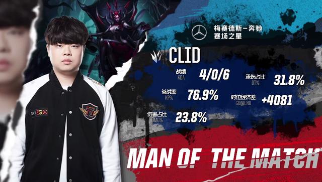 快船一分险 快船一分险