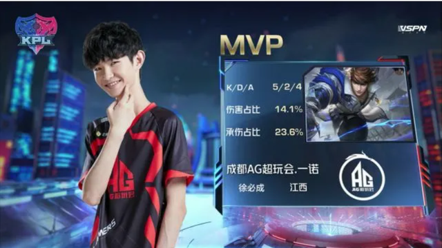 ovy这类 ovy这类